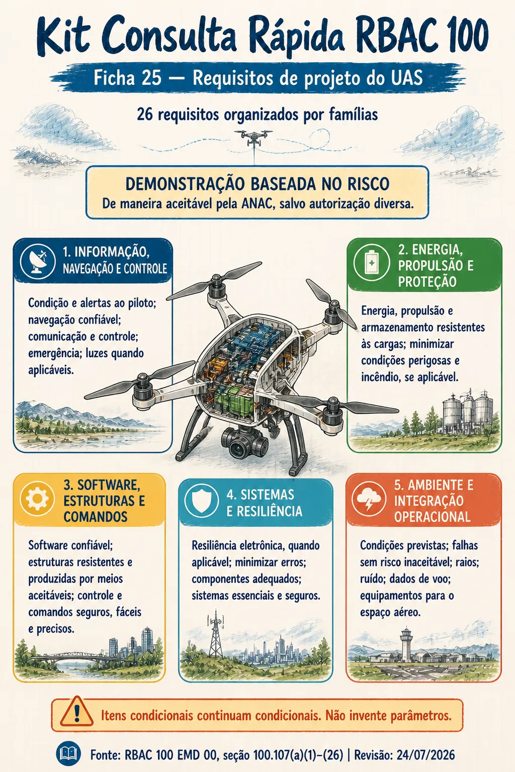 Prévia 1 do produto