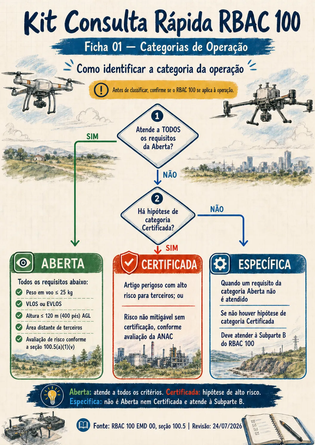 Prévia 2 do produto
