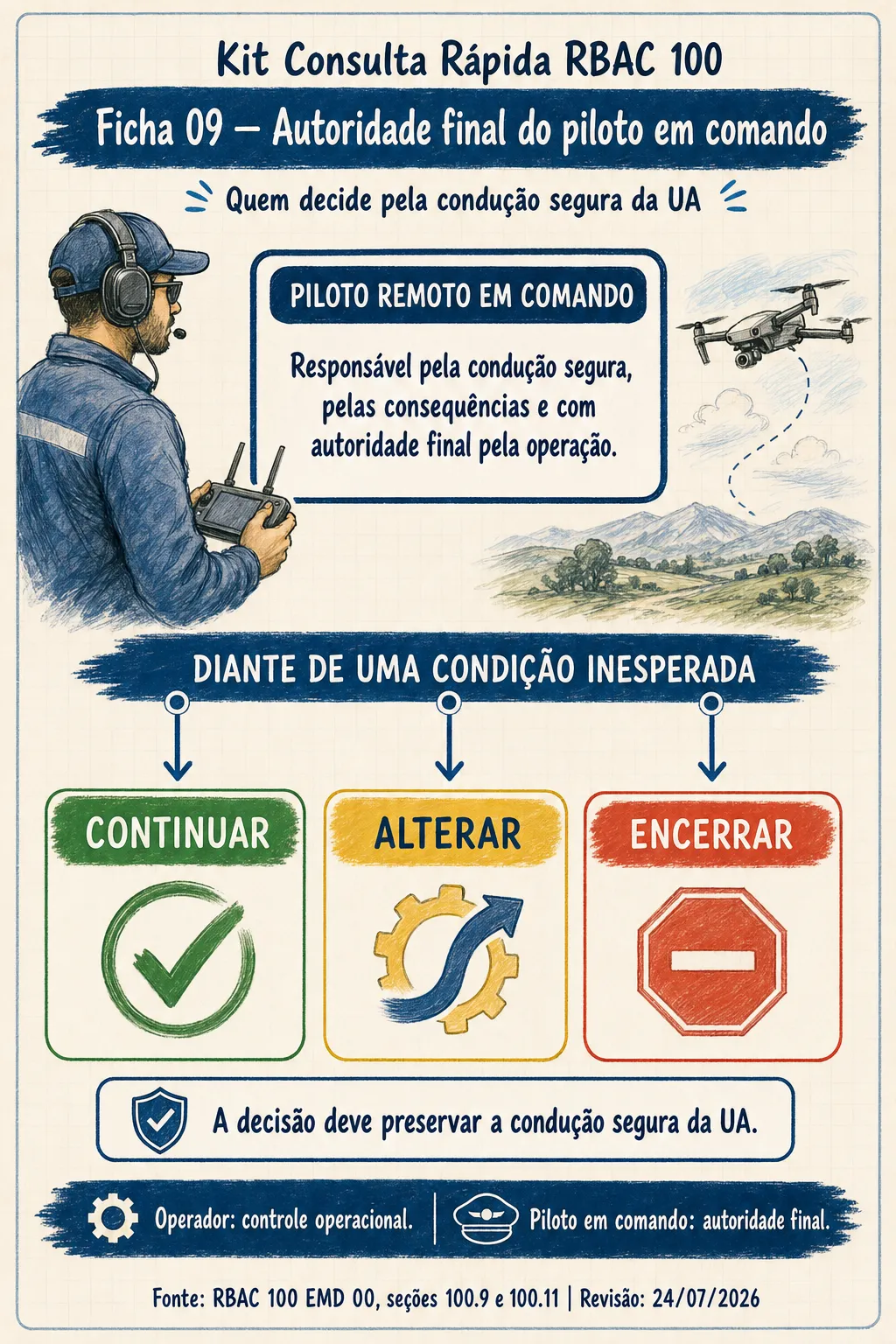 Prévia 4 do produto