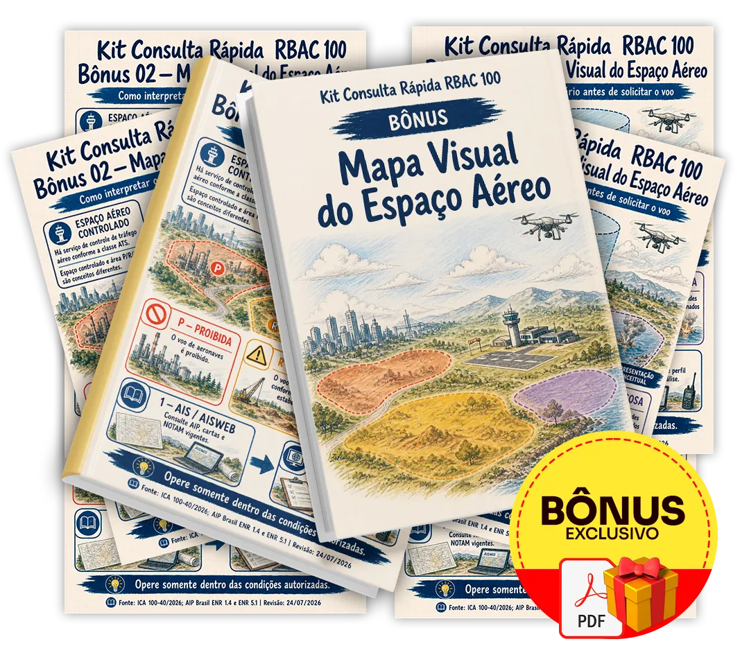 Mockup do bônus 2