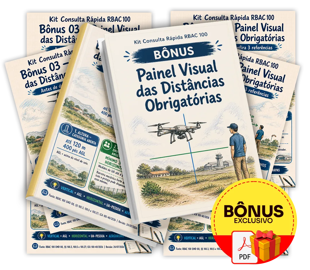 Mockup do bônus 3