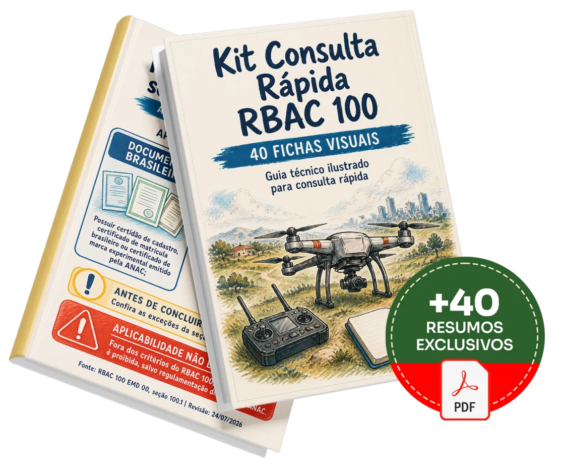 Mockup do Plano Básico